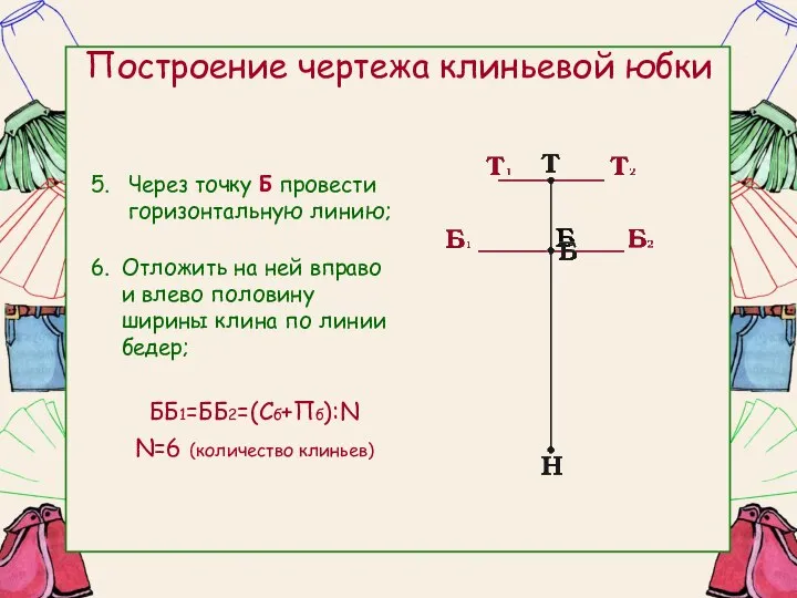 Построение чертежа клиньевой юбки Через точку Б провести горизонтальную линию; Отложить на