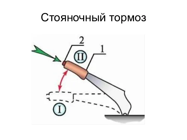 Стояночный тормоз