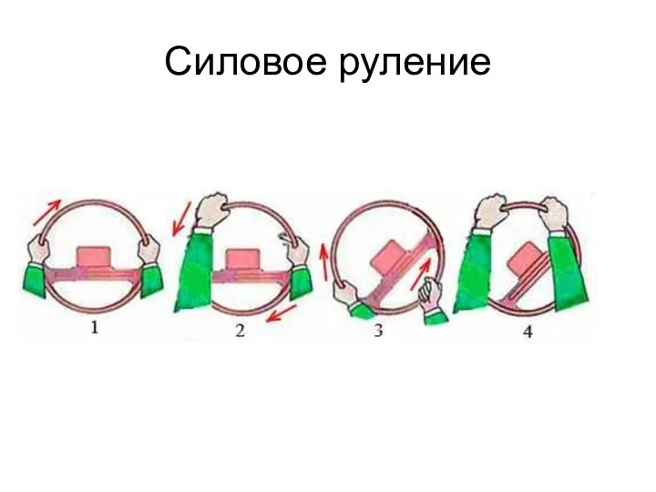 Силовое руление