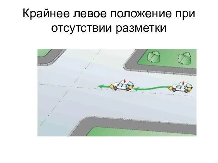 Крайнее левое положение при отсутствии разметки