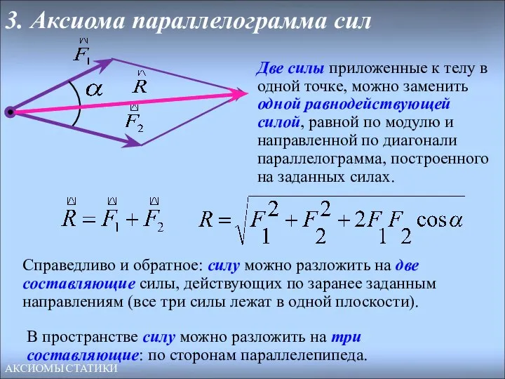 3. Аксиома параллелограмма сил Две силы приложенные к телу в одной точке,