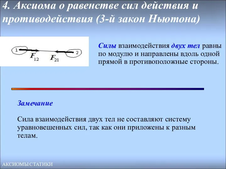 4. Аксиома о равенстве сил действия и противодействия (3-й закон Ньютона) Силы