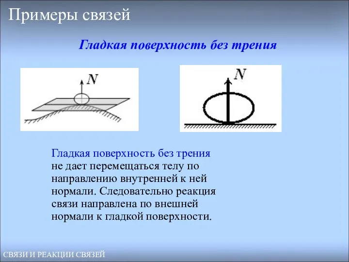 Примеры связей Гладкая поверхность без трения не дает перемещаться телу по направлению