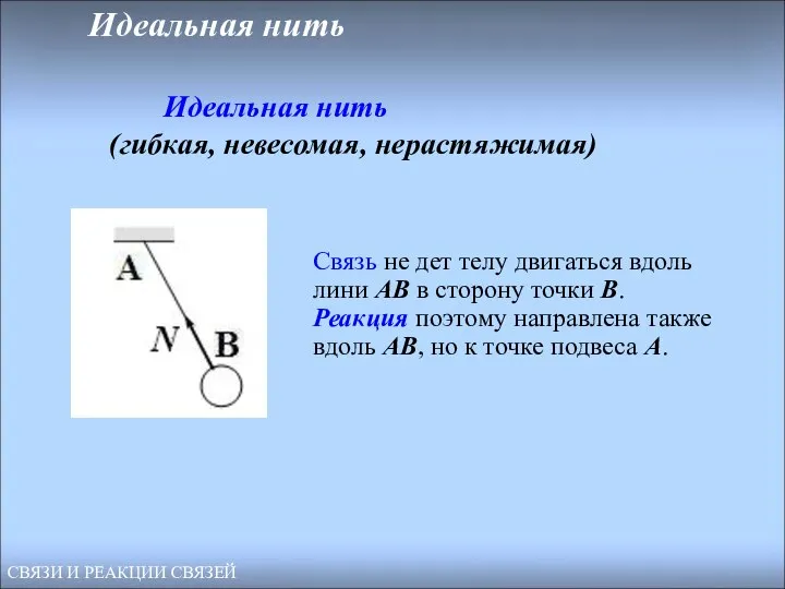 Идеальная нить Идеальная нить (гибкая, невесомая, нерастяжимая) Связь не дет телу двигаться