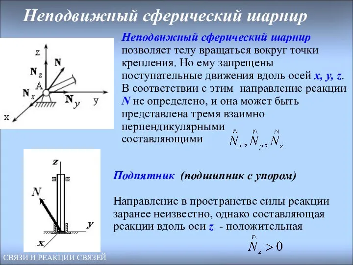 Неподвижный сферический шарнир Неподвижный сферический шарнир позволяет телу вращаться вокруг точки крепления.