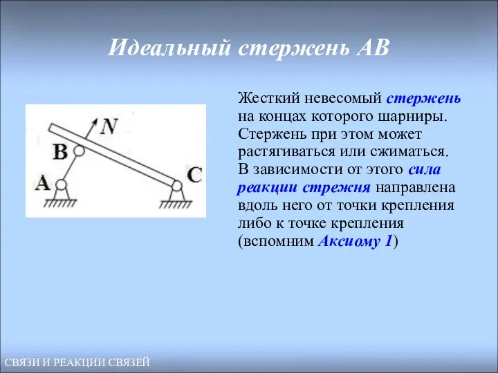 Жесткий невесомый стержень на концах которого шарниры. Стержень при этом может растягиваться