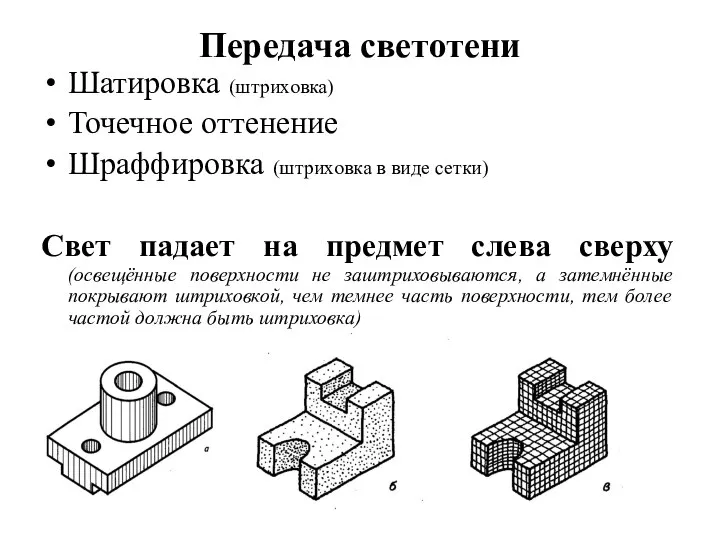 Передача светотени Шатировка (штриховка) Точечное оттенение Шраффировка (штриховка в виде сетки) Свет