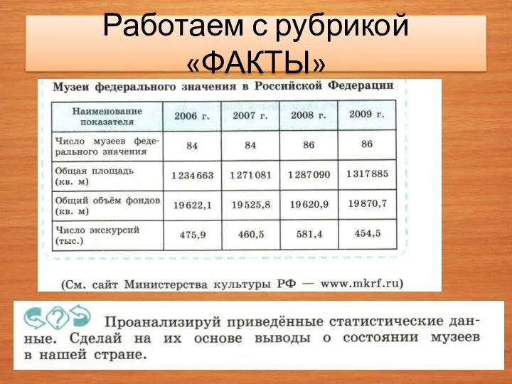 Работаем с рубрикой «ФАКТЫ»