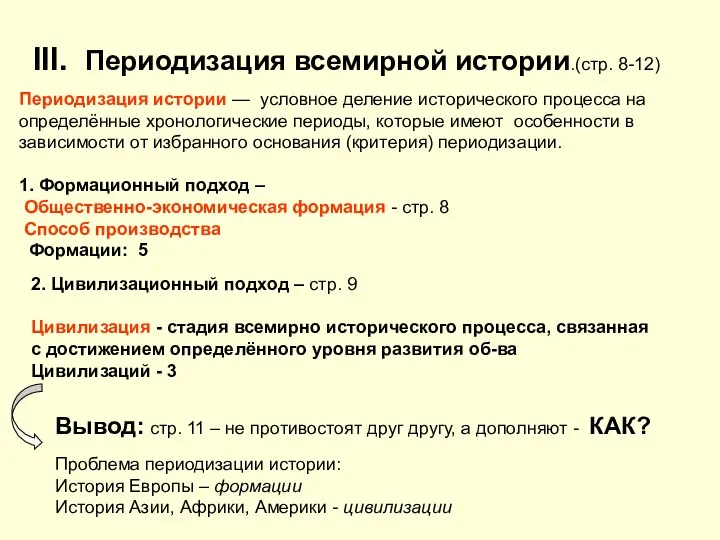 Периодизация истории — условное деление исторического процесса на определённые хронологические периоды, которые