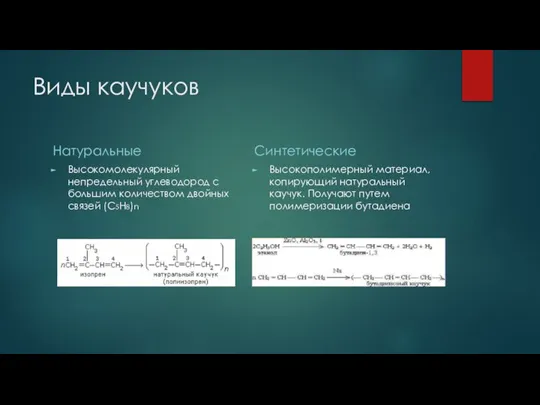 Виды каучуков Натуральные Высокомолекулярный непредельный углеводород с большим количеством двойных связей (C5H8)n