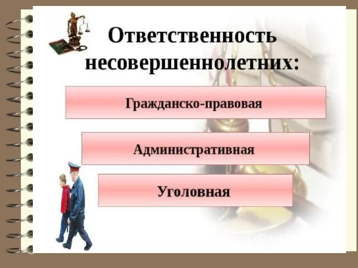 Ответственность несовершеннолетних