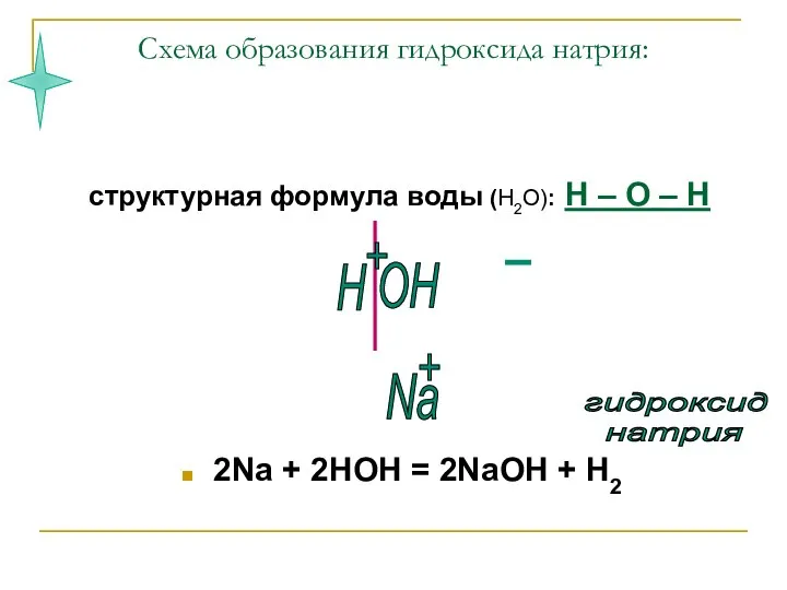 Схема образования гидроксида натрия: структурная формула воды (Н2О): Н – О –