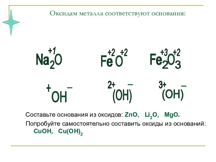 Оксидам металла соответствуют основания: Составьте основания из оксидов: ZnO, Li2O, MgO. Попробуйте
