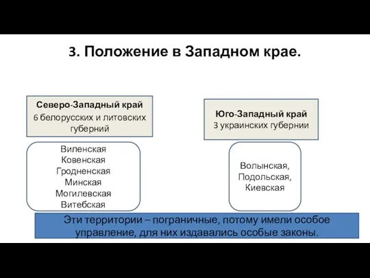 3. Положение в Западном крае. Северо-Западный край 6 белорусских и литовских губерний