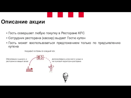 Описание акции Гость совершает любую покупку в Ресторане KFC Сотрудник ресторана (кассир)