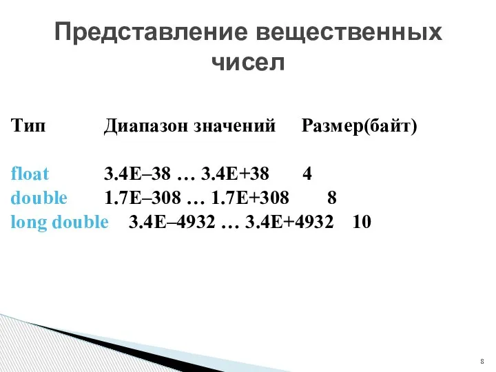Тип Диапазон значений Размер(байт) float 3.4E–38 … 3.4E+38 4 double 1.7E–308 …