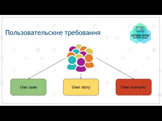 Пользовательские требования Use case User story User scenario