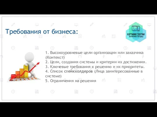 Требования от бизнеса: 1. Высокоуровневые цели организации или заказчика(Контекст) 2. Цели, создания