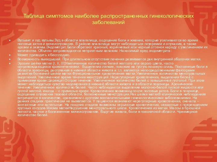 Таблица симптомов наиболее распространенных гинекологических заболеваний Вульвит и зуд вульвы.Зуд в области