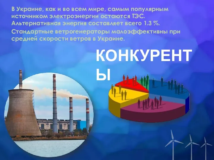 КОНКУРЕНТЫ В Украине, как и во всем мире, самым популярным источником электроэнергии