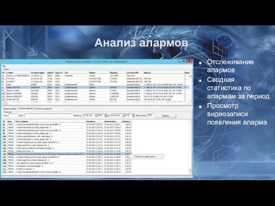 Анализ алармов Отслеживание алармов Сводная статистика по алармам за период Просмотр видеозаписи появления аларма