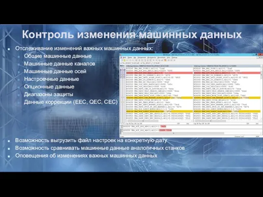 Контроль изменения машинных данных Отслеживание изменений важных машинных данных: Общие машинные данные