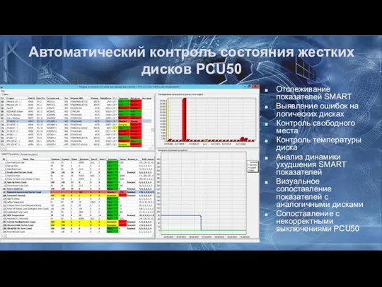 Автоматический контроль состояния жестких дисков PCU50 Отслеживание показателей SMART Выявление ошибок на