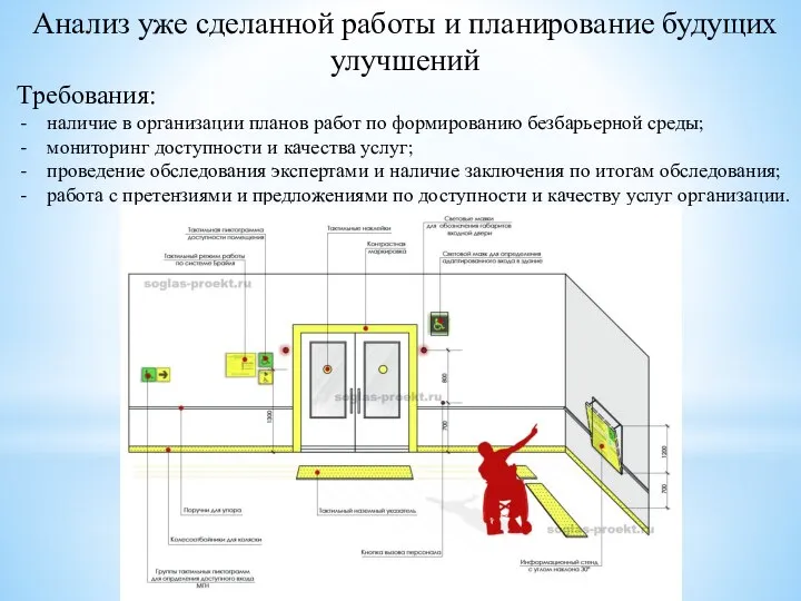 Анализ уже сделанной работы и планирование будущих улучшений Требования: наличие в организации