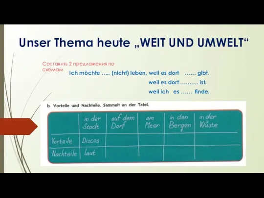 Unser Thema heute „WEIT UND UMWELT“ Ich möchte ….. (nicht) leben, weil