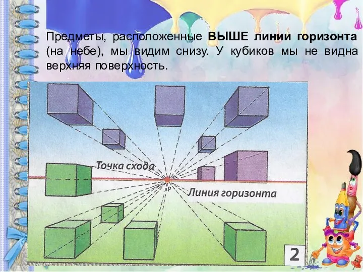 Предметы, расположенные ВЫШЕ линии горизонта (на небе), мы видим снизу. У кубиков