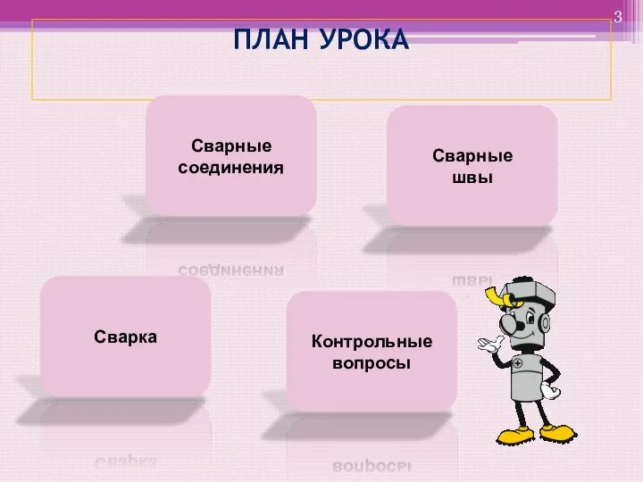 ПЛАН УРОКА Сварные соединения Сварные швы Сварка Контрольные вопросы