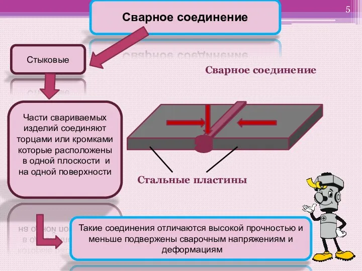 Стыковые Сварное соединение Части свариваемых изделий соединяют торцами или кромками которые расположены