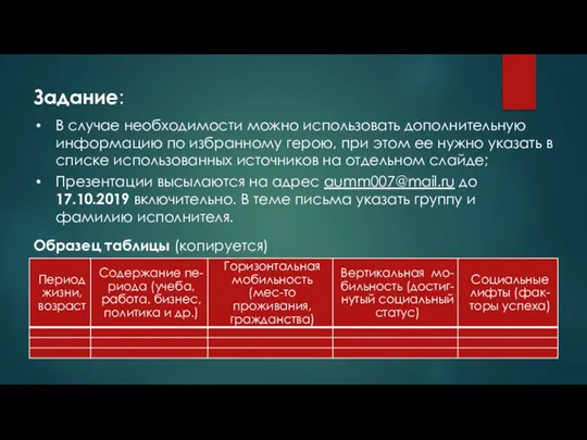 Задание: В случае необходимости можно использовать дополнительную информацию по избранному герою, при