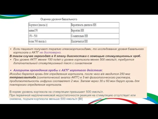 Оценка уровня базального кортизола Если пациент получает терапию глюкокортикоидами, то исследование уровня