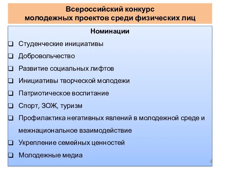 Номинации Студенческие инициативы Добровольчество Развитие социальных лифтов Инициативы творческой молодежи Патриотическое воспитание