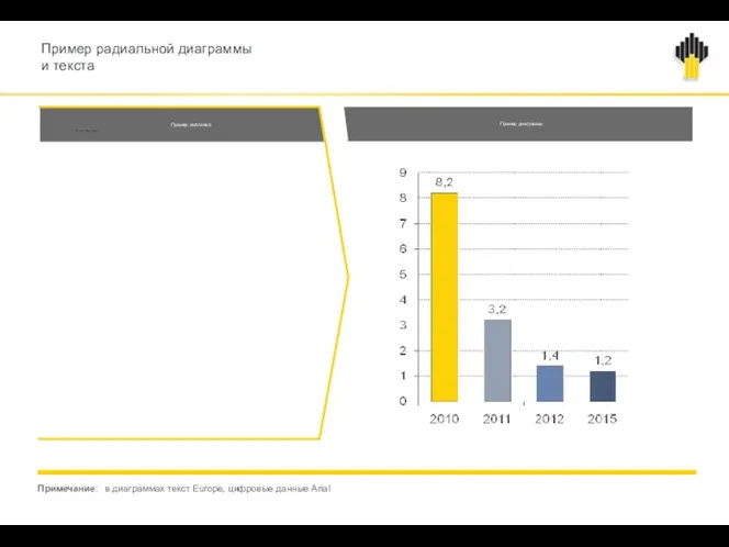 Пример заголовка Текст слайда Пример диаграммы Примечание: в диаграммах текст Europe, цифровые