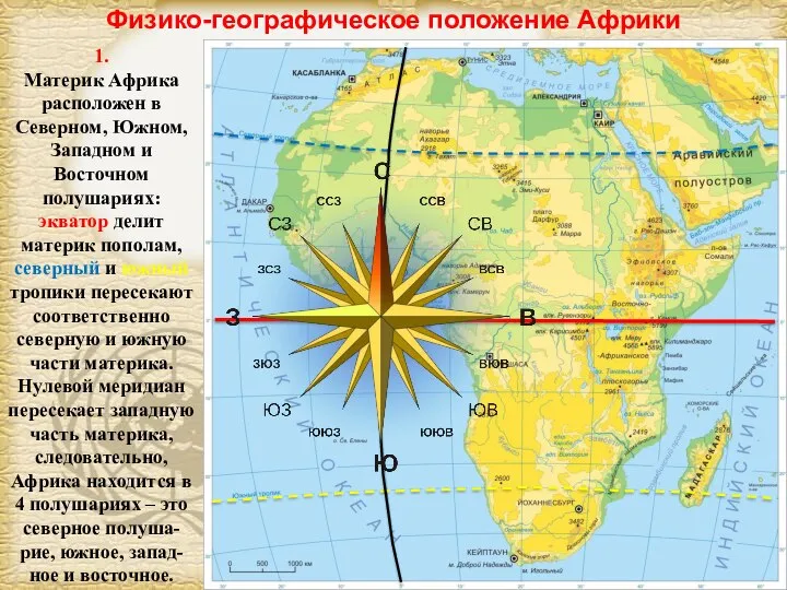 Физико-географическое положение Африки 1. Материк Африка расположен в Северном, Южном, Западном и