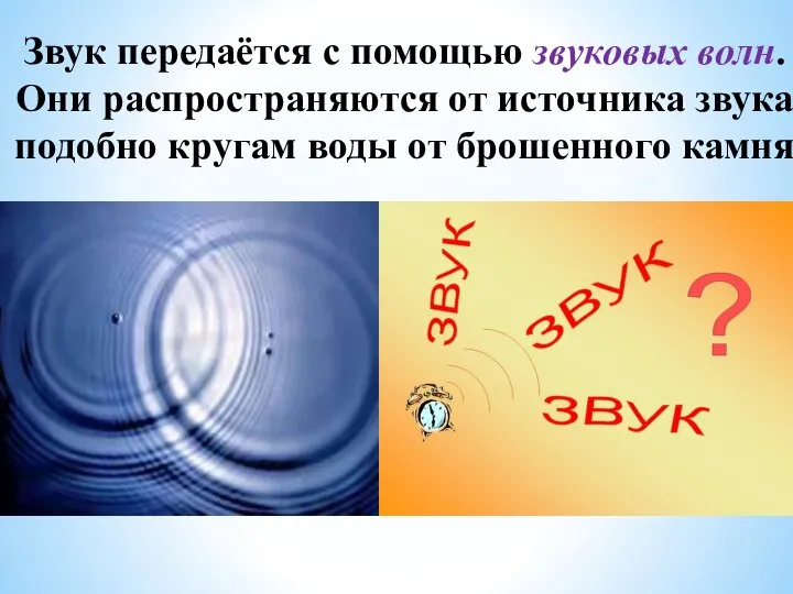 Звук передаётся с помощью звуковых волн. Они распространяются от источника звука подобно