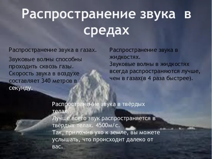 Распространение звука в твёрдых телах. Лучше всего звук распространяется в твёрдых телах.