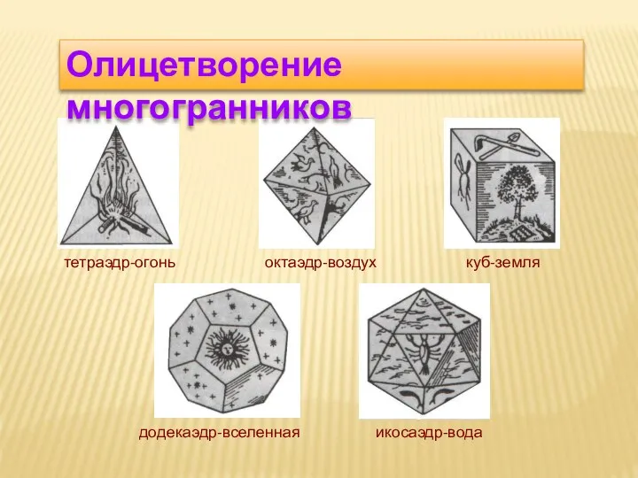 Олицетворение многогранников додекаэдр-вселенная икосаэдр-вода октаэдр-воздух куб-земля тетраэдр-огонь