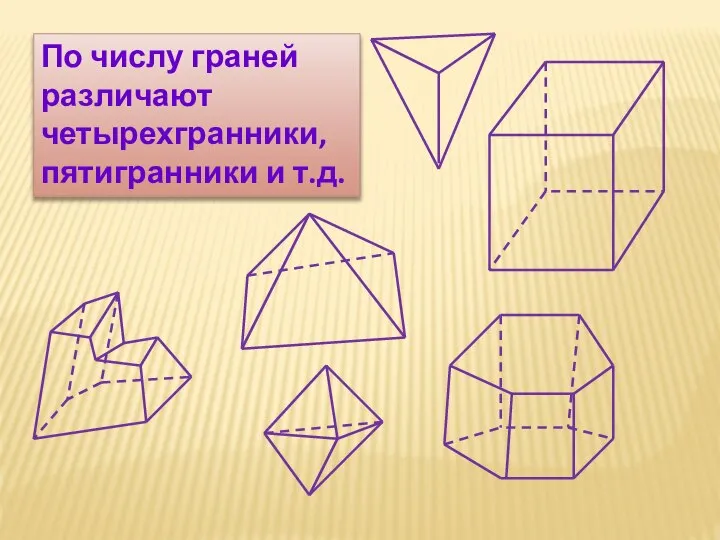 По числу граней различают четырехгранники, пятигранники и т.д.