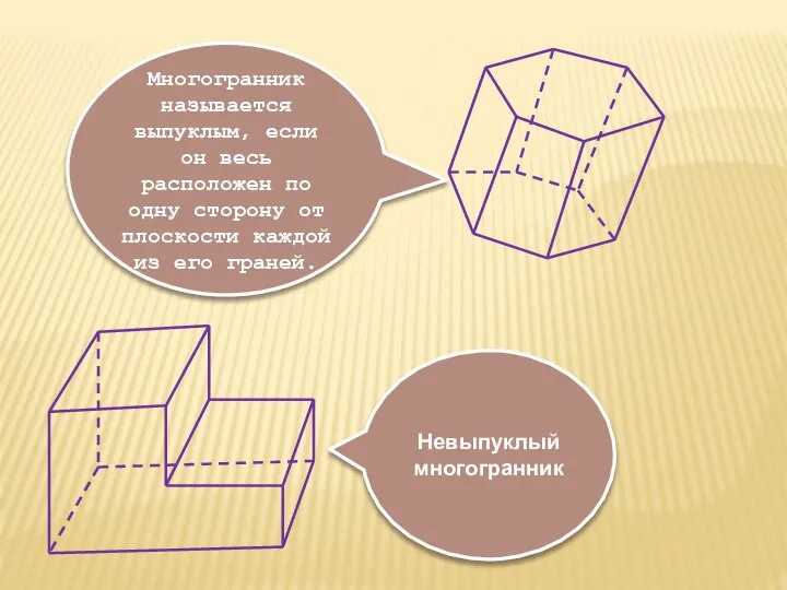 Невыпуклый многогранник Многогранник называется выпуклым, если он весь расположен по одну сторону