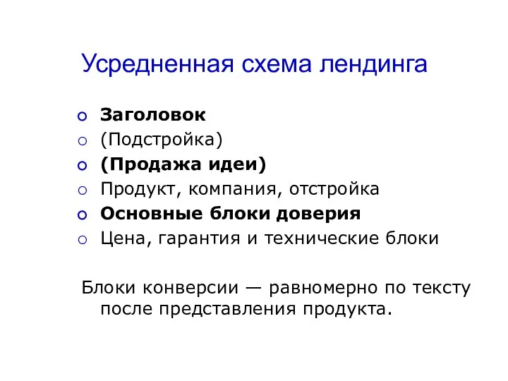 Усредненная схема лендинга Заголовок (Подстройка) (Продажа идеи) Продукт, компания, отстройка Основные блоки