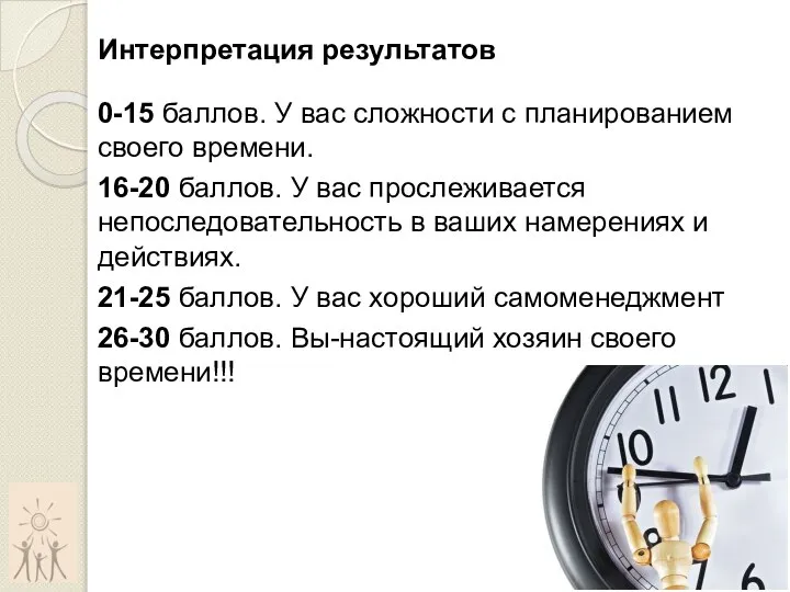 Интерпретация результатов 0-15 баллов. У вас сложности с планированием своего времени. 16-20