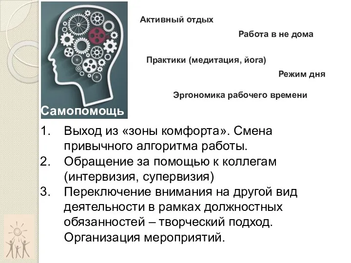 Самопомощь Выход из «зоны комфорта». Смена привычного алгоритма работы. Обращение за помощью