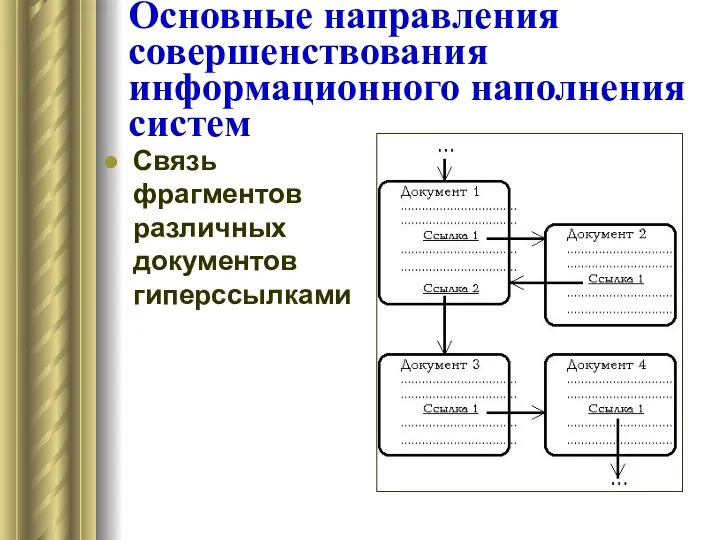 Основные направления совершенствования информационного наполнения систем Связь фрагментов различных документов гиперссылками