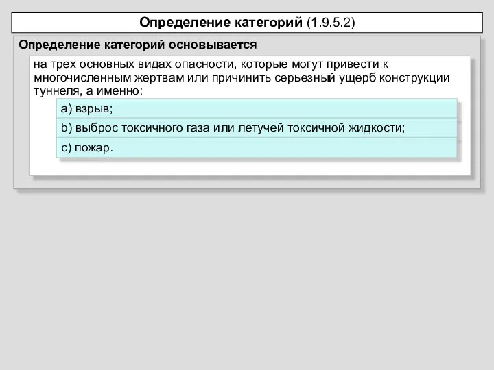 Определение категорий (1.9.5.2) Определение категорий основывается на трех основных видах опасности, которые