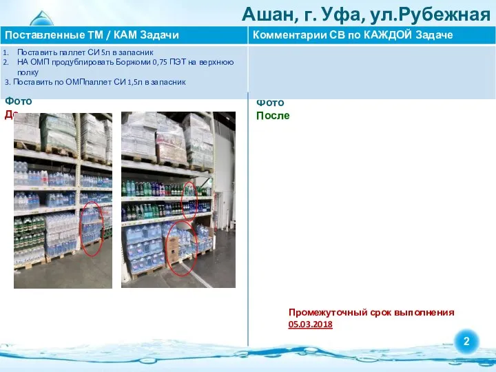 Ашан, г. Уфа, ул.Рубежная Фото После Фото До Промежуточный срок выполнения 05.03.2018