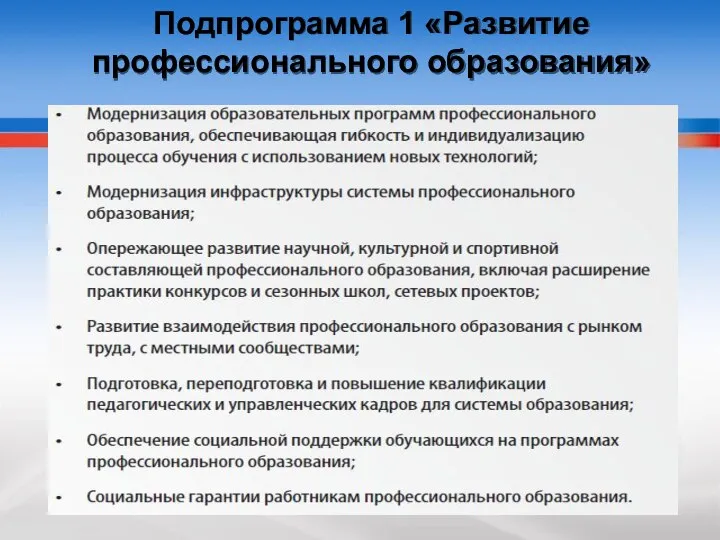 Подпрограмма 1 «Развитие профессионального образования»