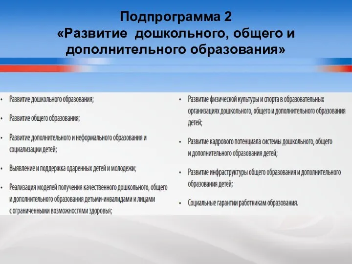 Подпрограмма 2 «Развитие дошкольного, общего и дополнительного образования»